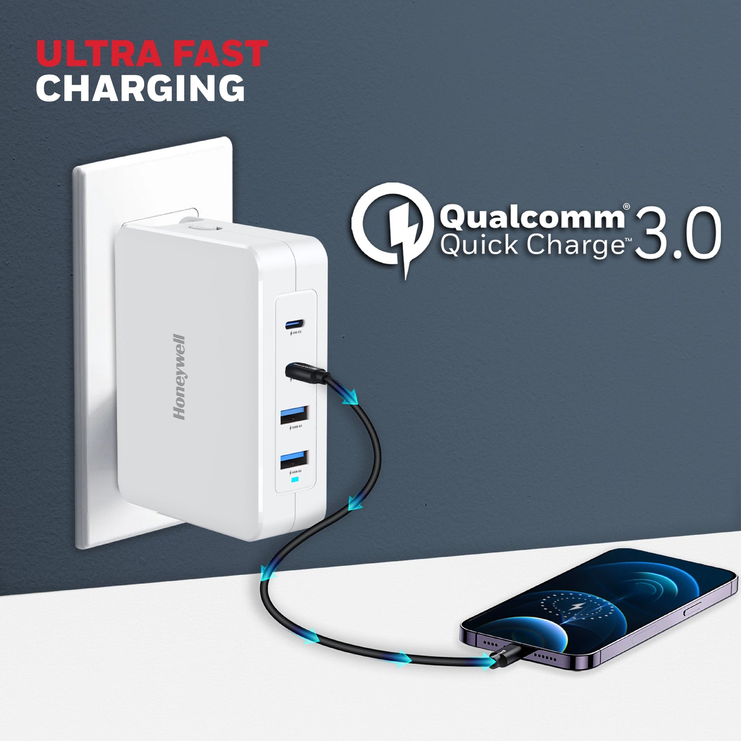 Zest Charger - GaN 140W