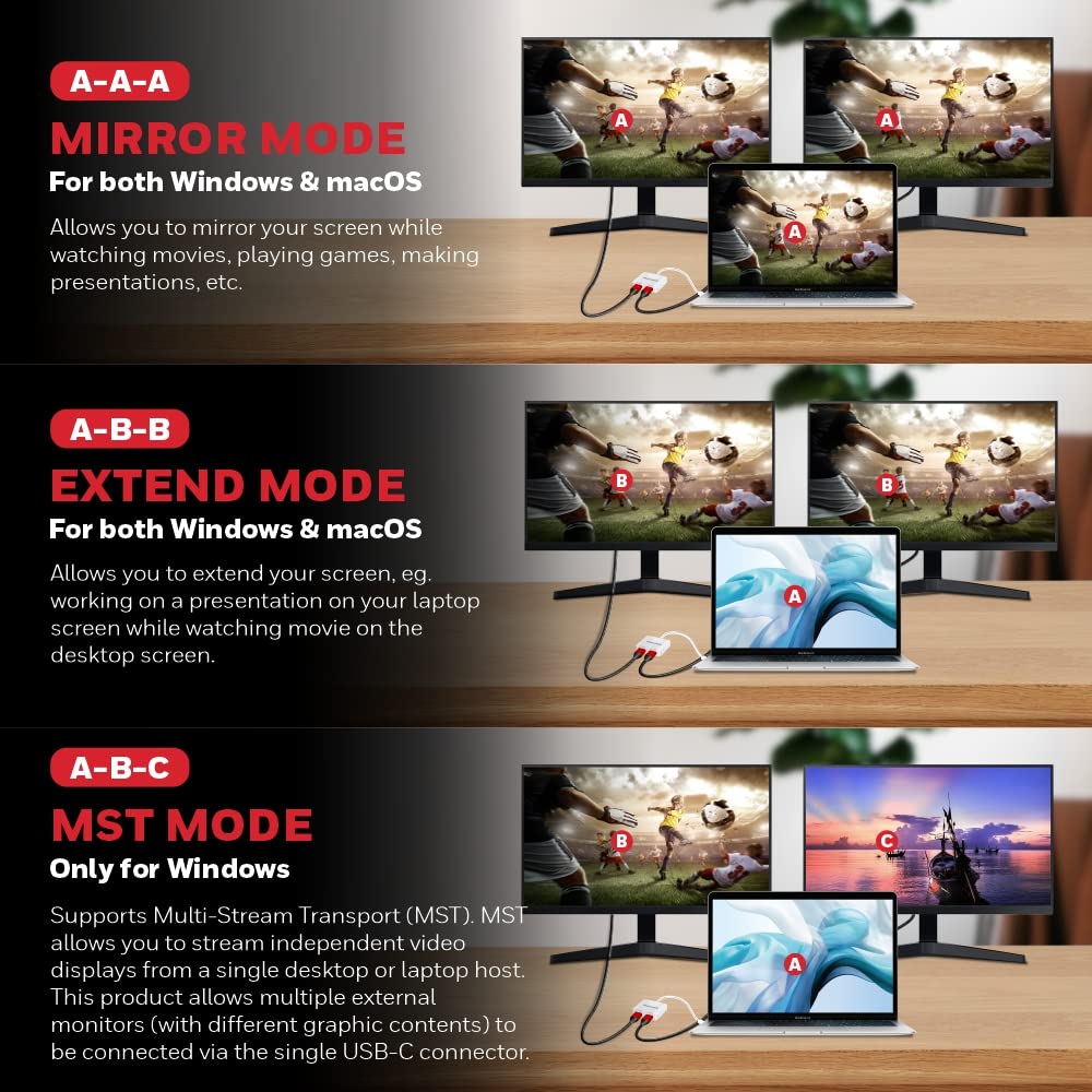 Type C to Dual HDMI Adapter
