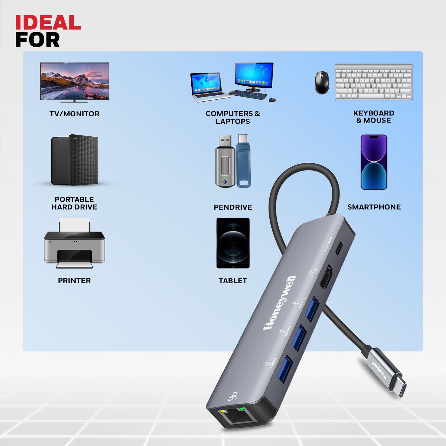 Type C Docking Station - 6 in 1