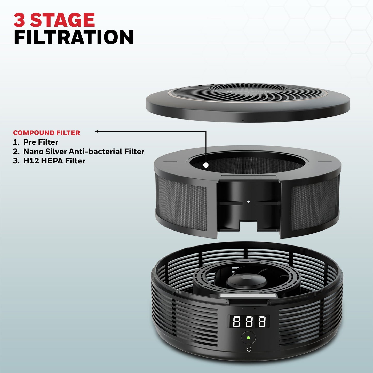 Move Pure 4 Car Air Purifier