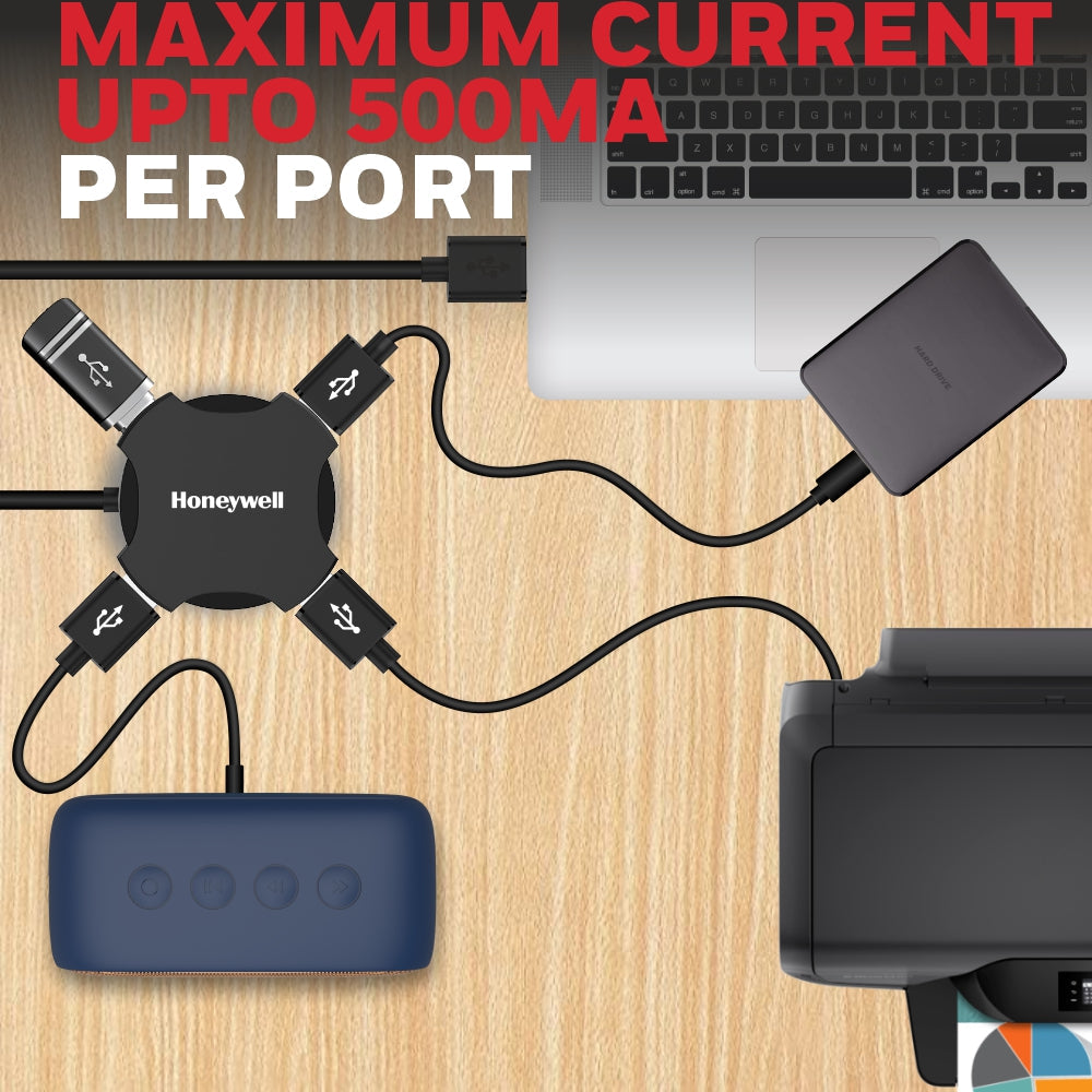 4-In-1 Ultra Slim USB Hub 2.0, 1.2 Meter Cable