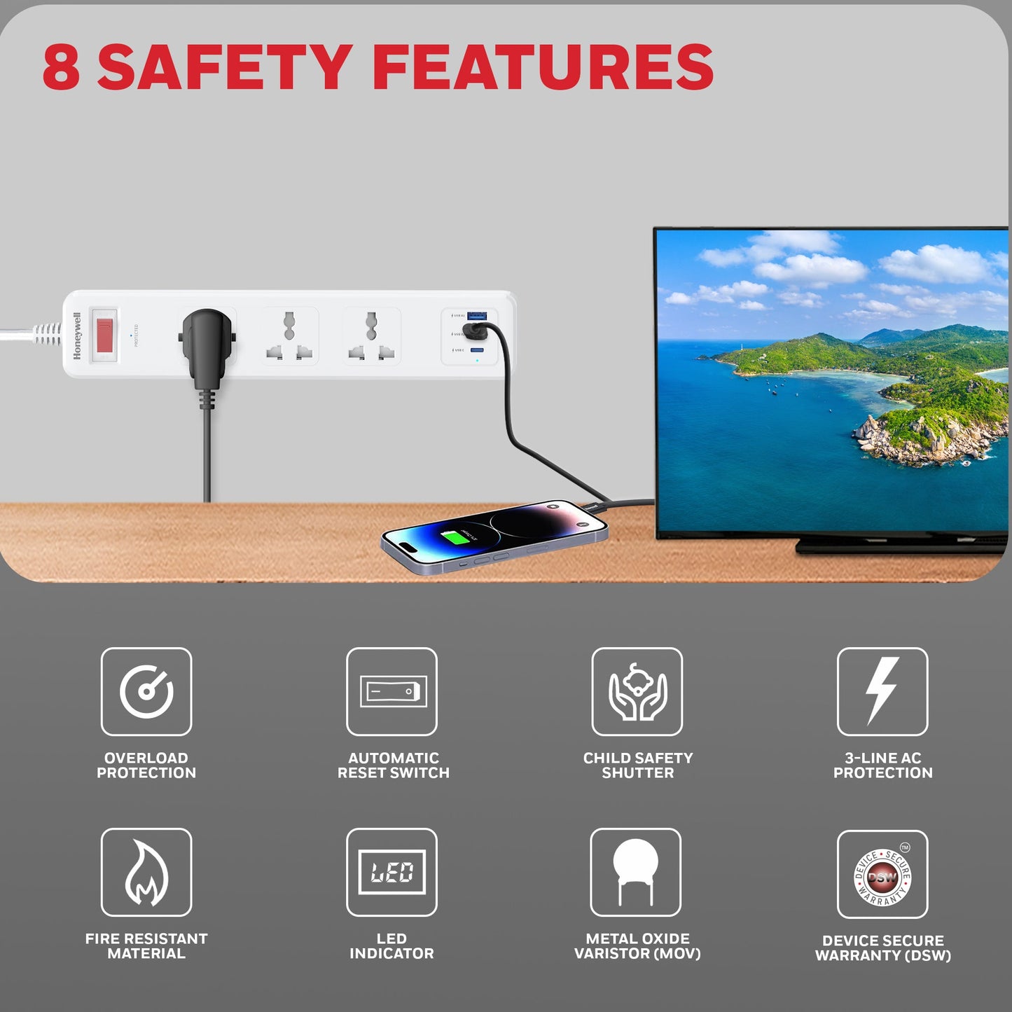 3 Outlet Surge Protector With 1xType C & 2xUSB - White