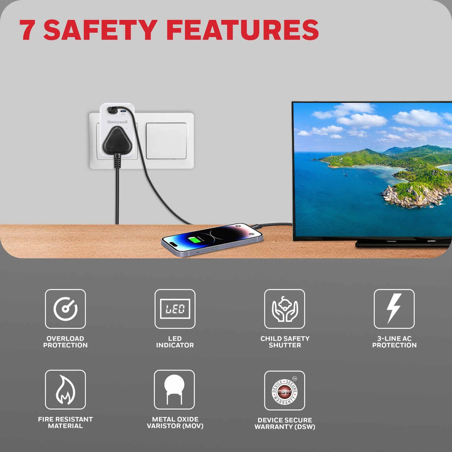 1 Outlet Surge Cube with 1xType C with PD & 1xUSB - White