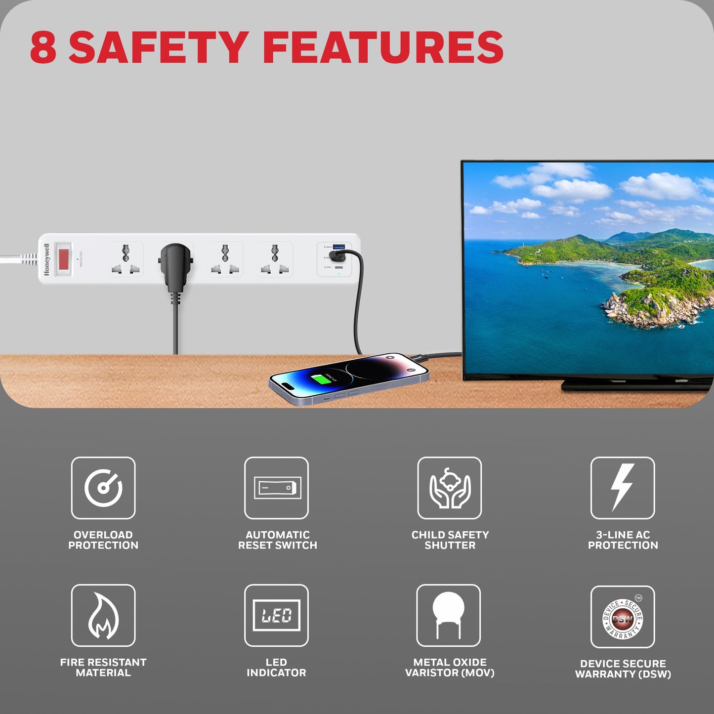 4 Outlet Surge Protector with 1xType C with PD & 2xUSB - White