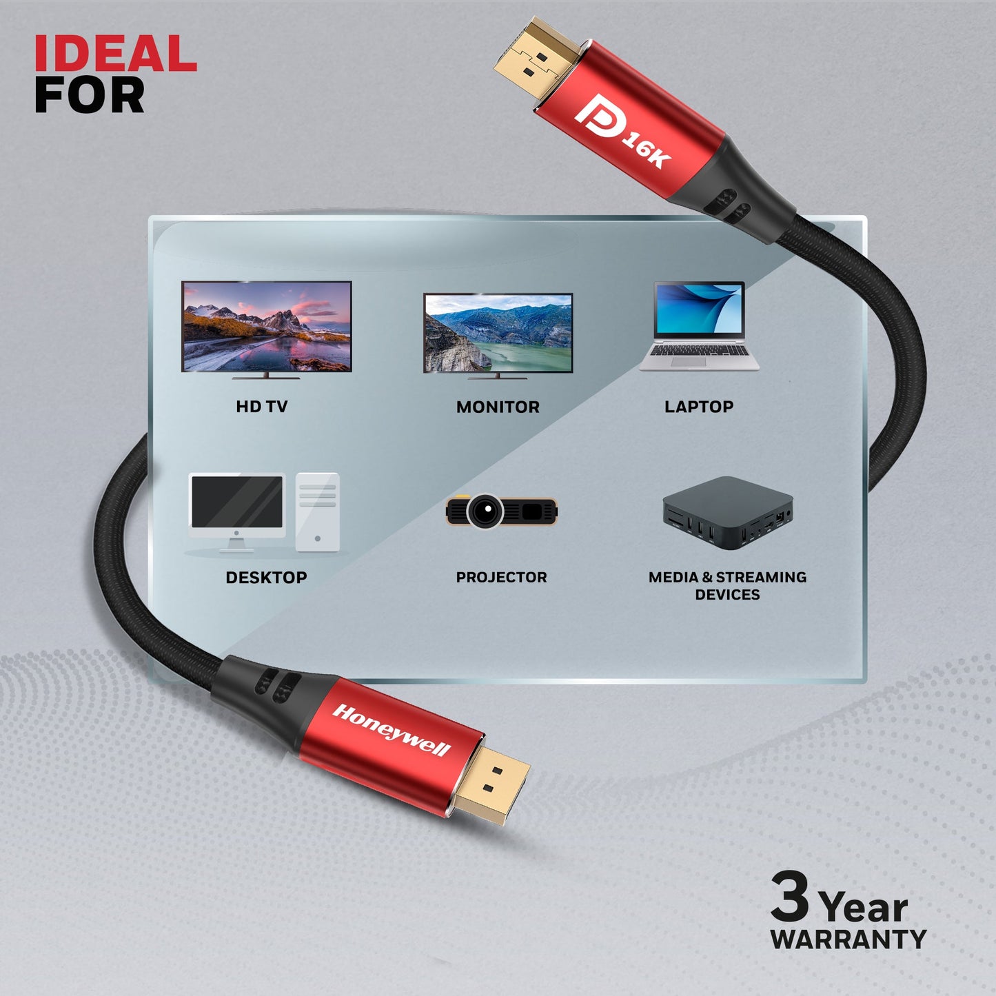 Display Port to Display Port 2.1 Cable- 2 Meter