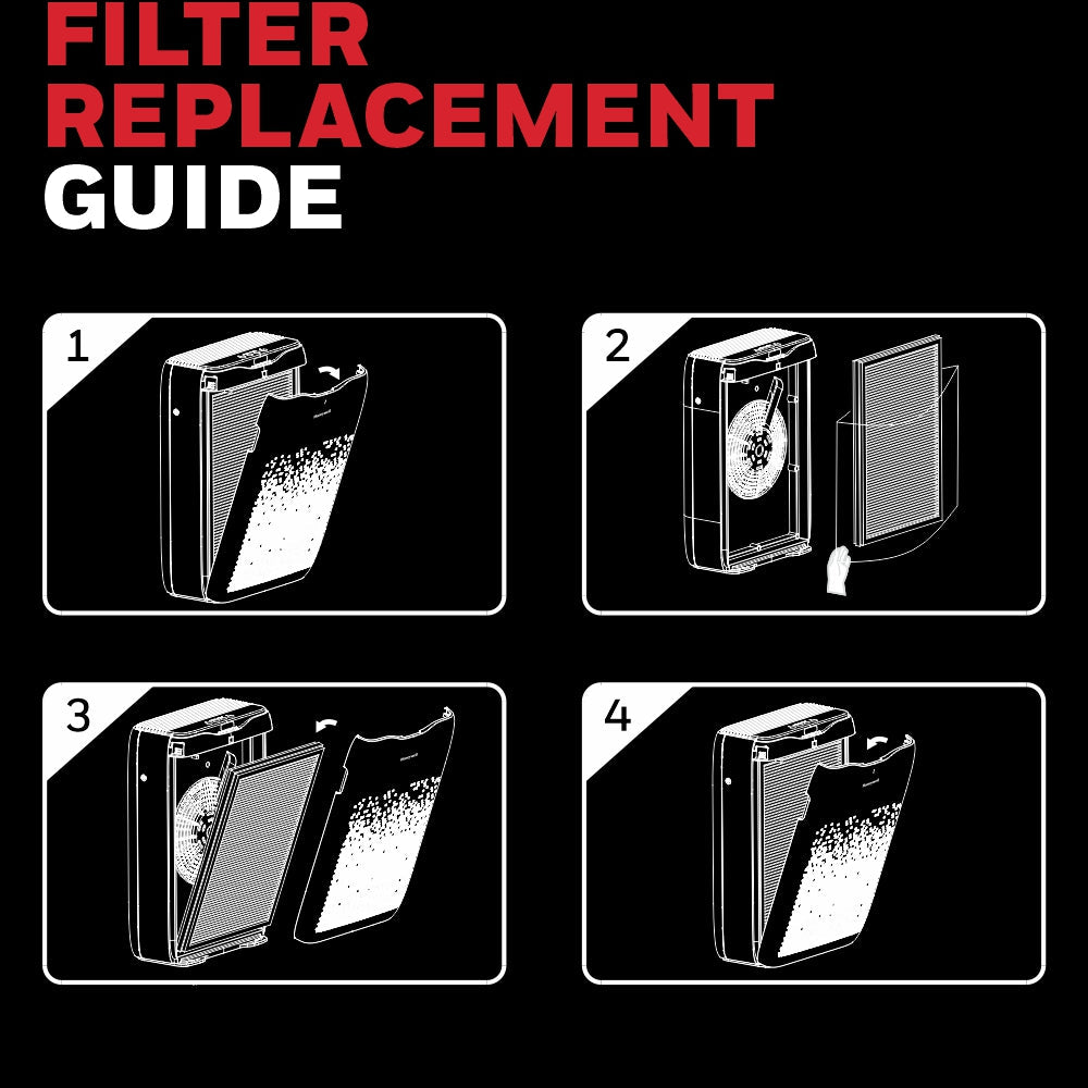 Air Touch V2 - 3 in 1 Compound Filter