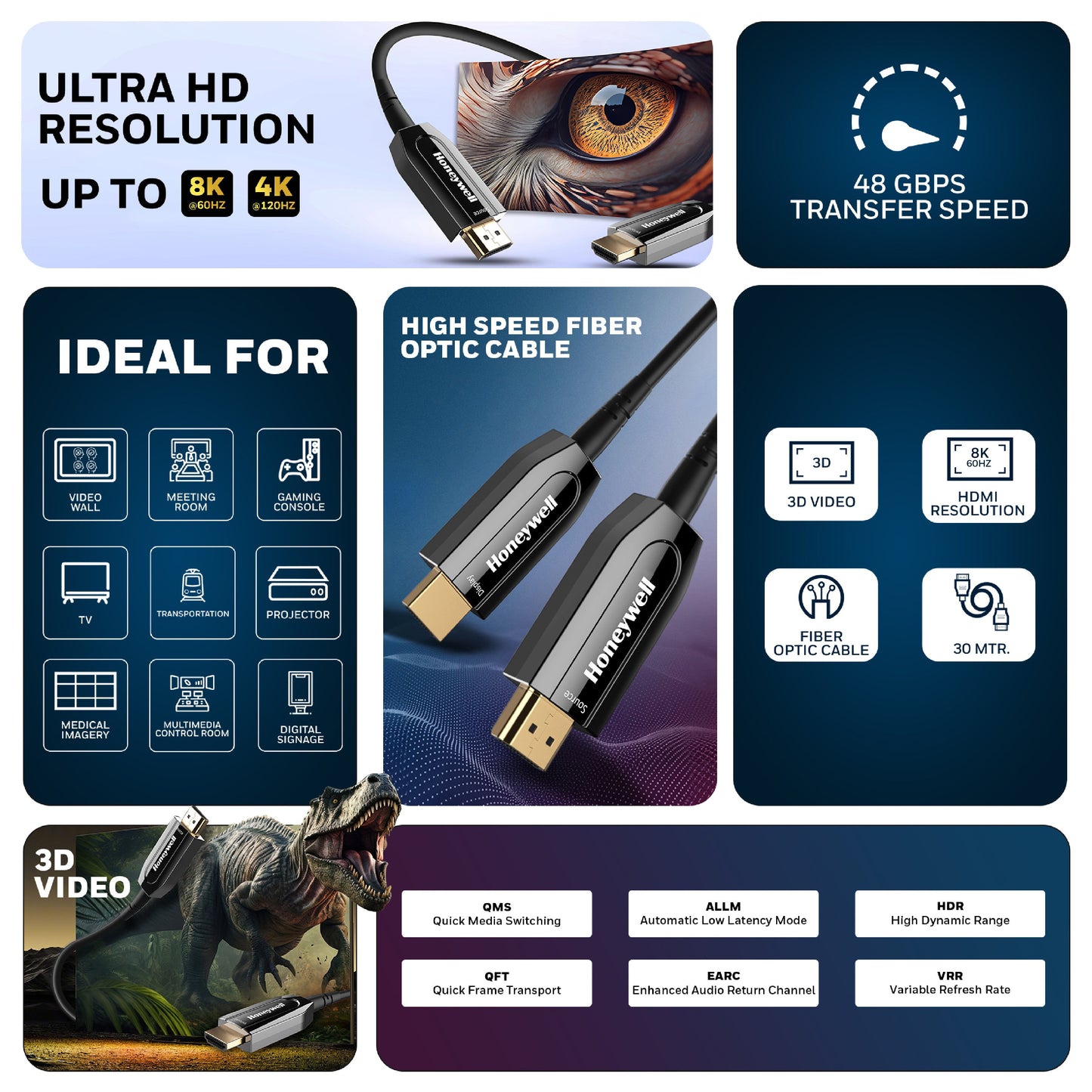 HDMI 30 Mtr AOC - 2.1 Compliant