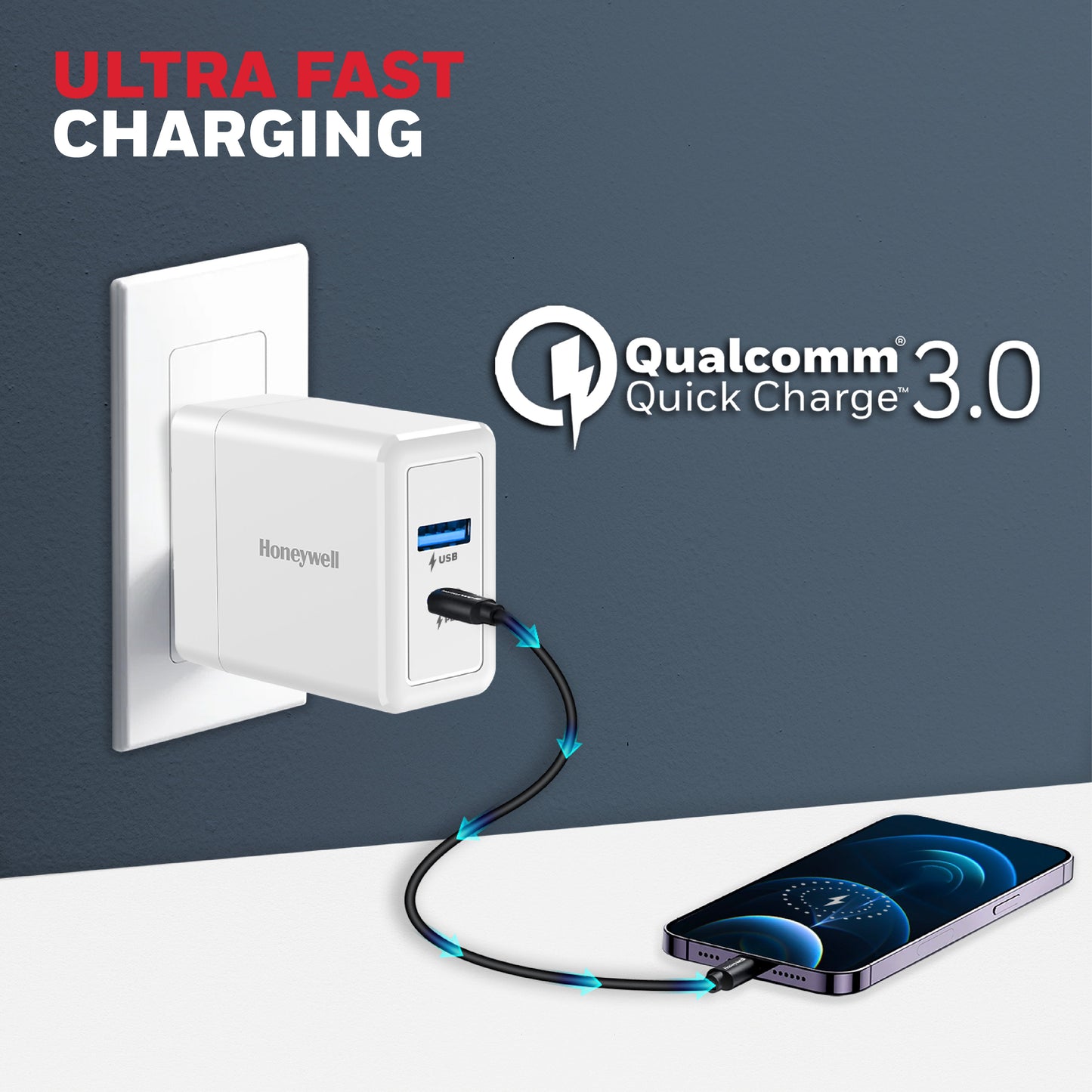 Zest Charger - GaN 65W (USB & Type C)
