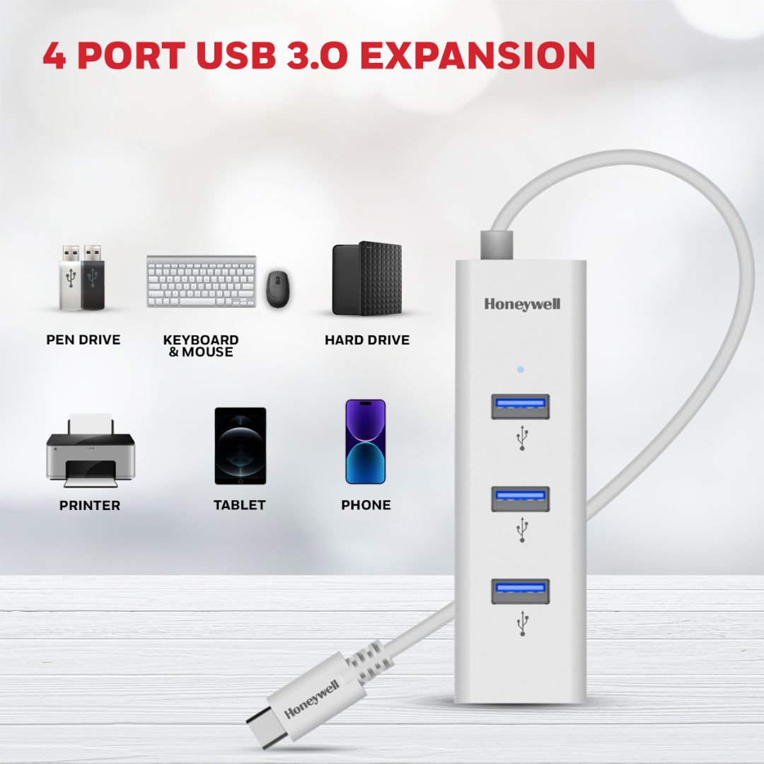 Momentum Type-C To 4xUSB 3.0 Hub