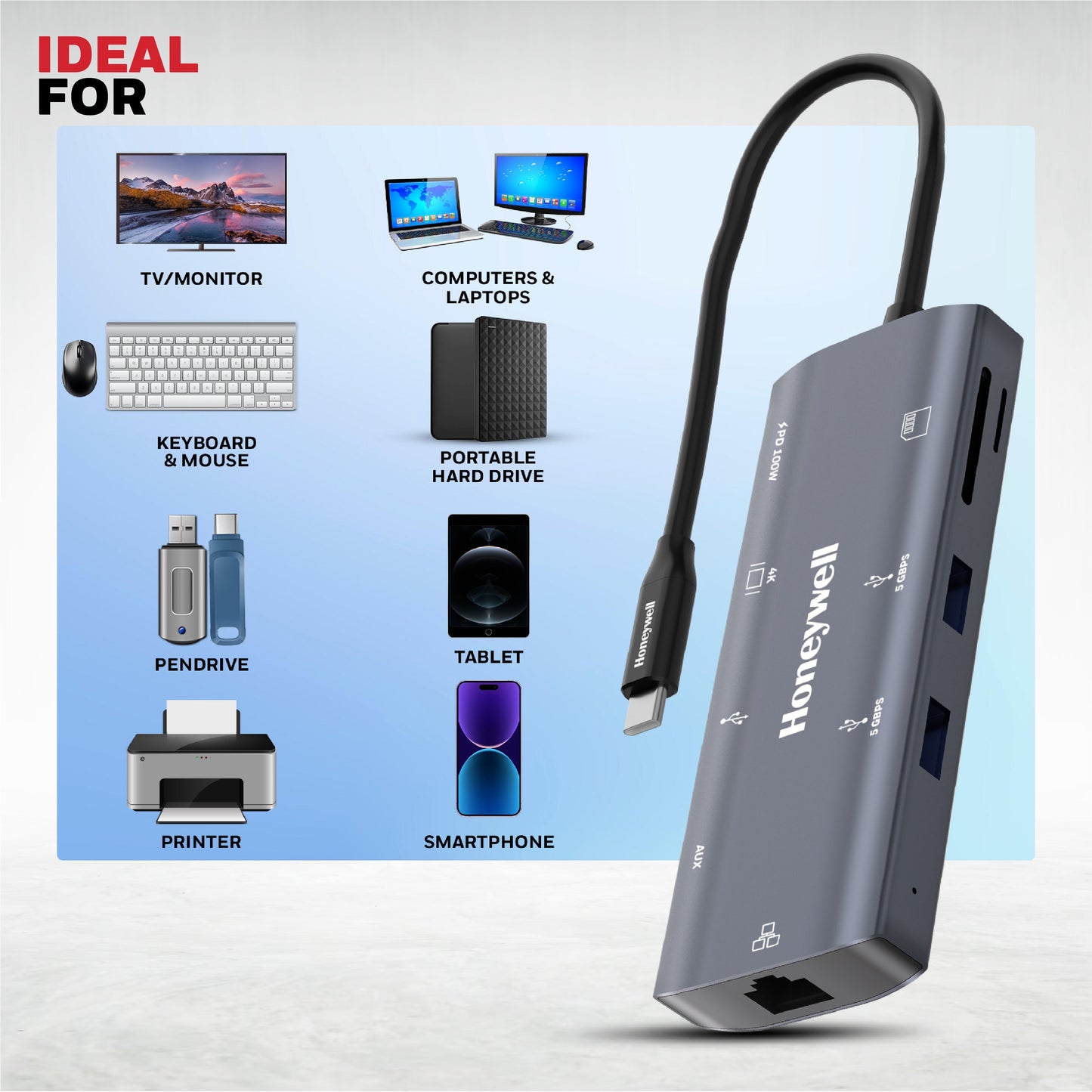 Type C Docking Station - 9 in 1