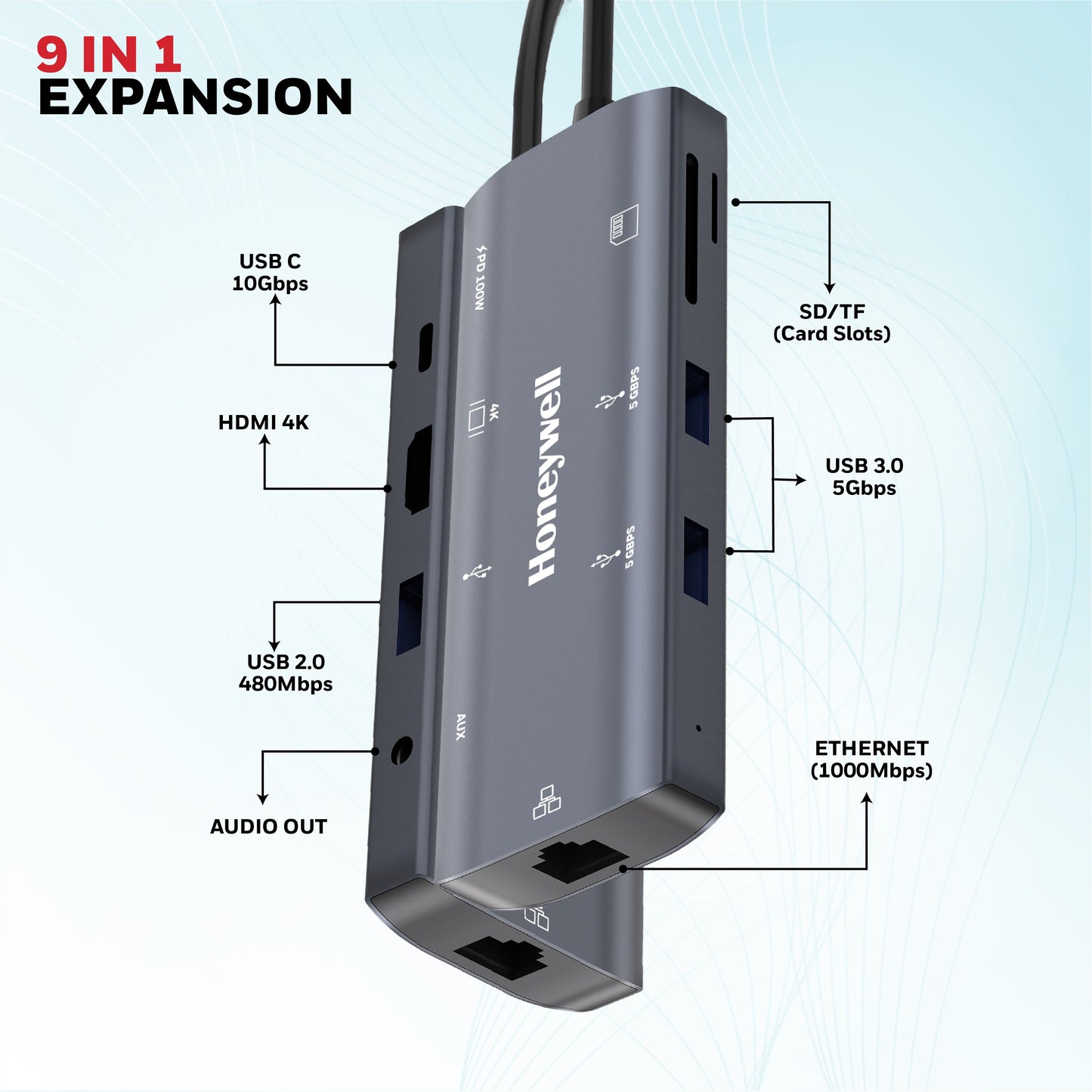 Type C Docking Station - 9 in 1