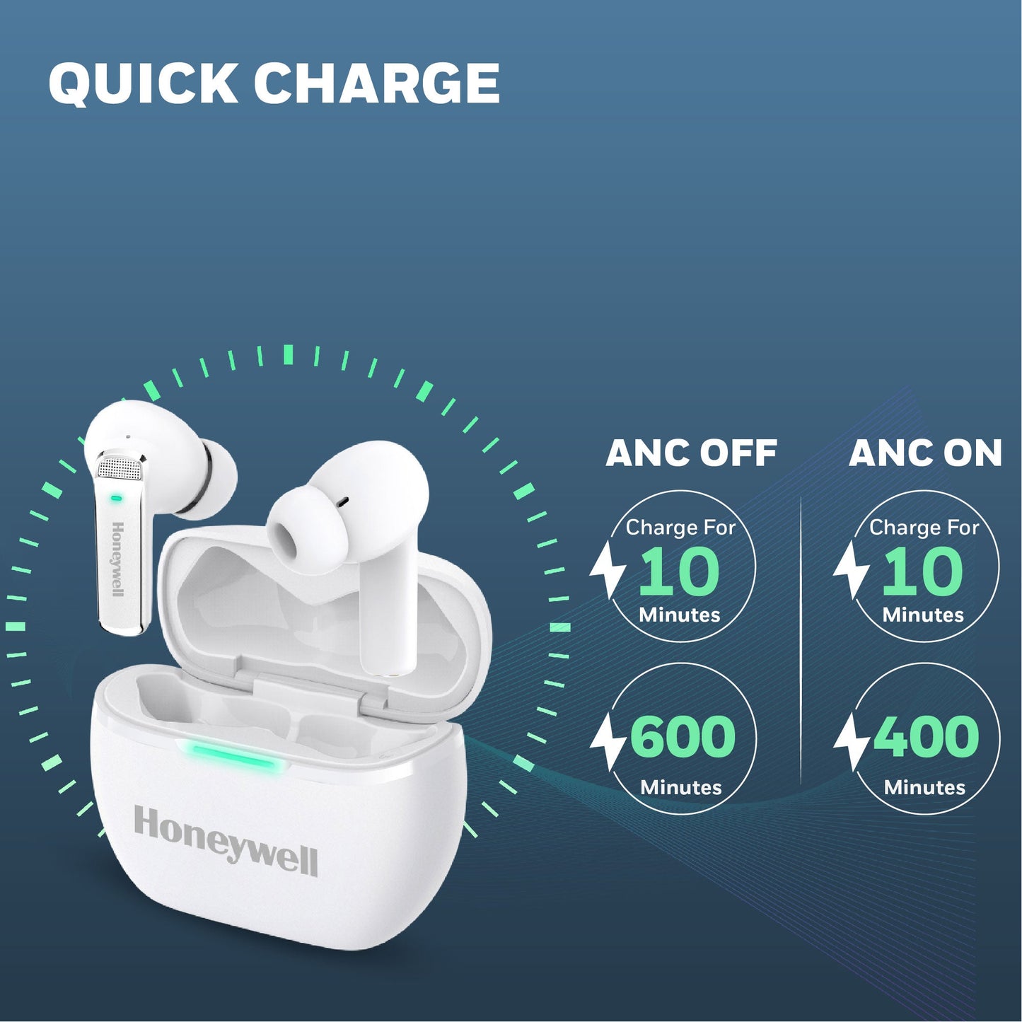Trueno U5100 Truly Wireless ANC Earbuds-White