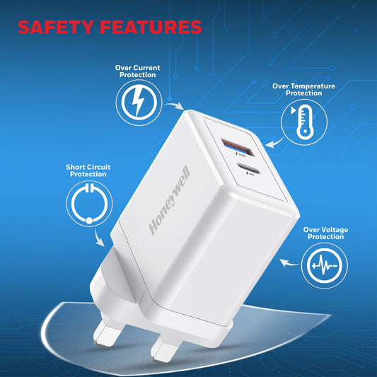 Zest Charger - GaN 65W