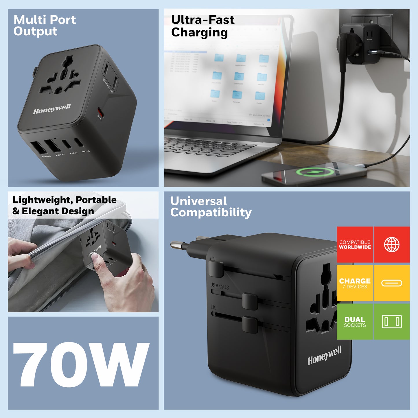 World Travel Adapter - 70W