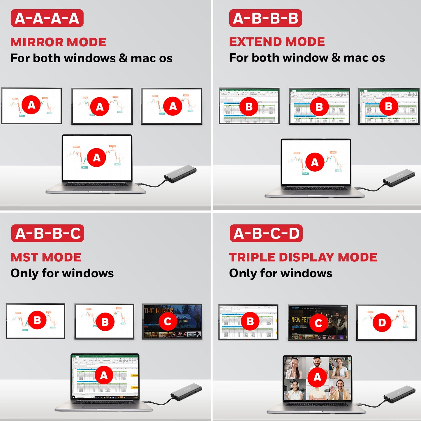 Type C Docking Station - 11 in 1