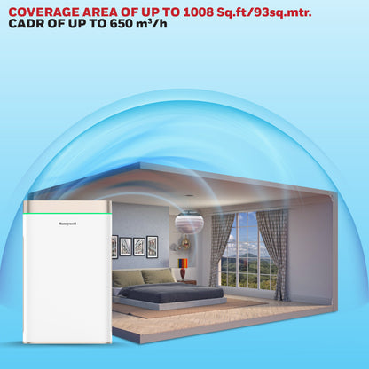 Air Touch U2