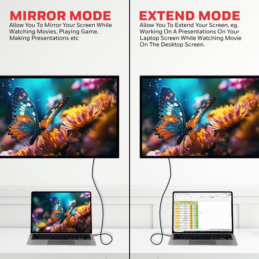 Type C to HDMI Cable