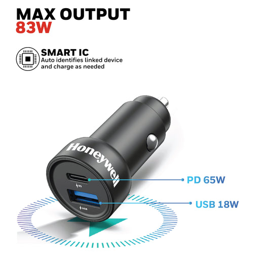 Micro CLA 65W PD Smart Car Charger