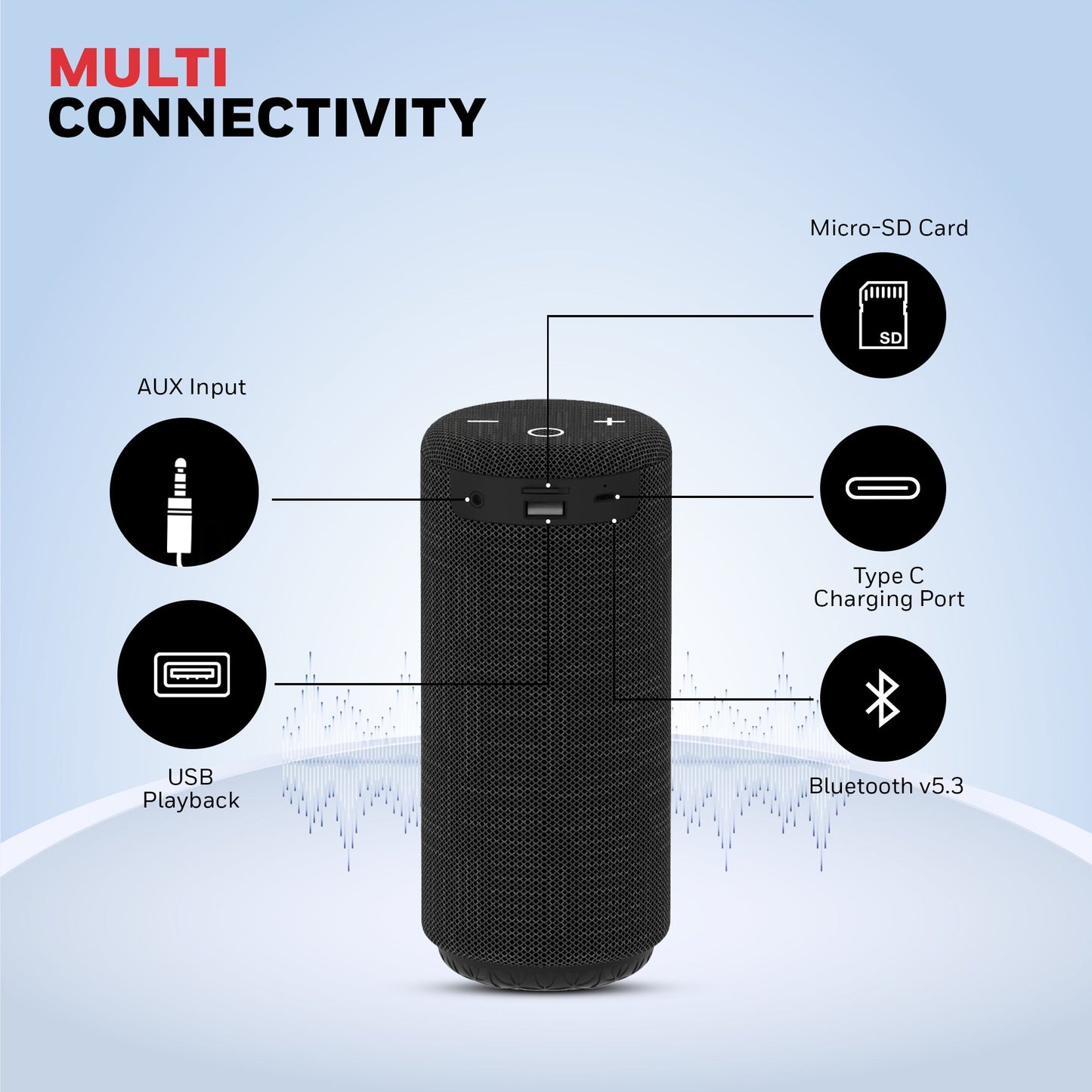 Suono P300 Bluetooth Speaker - Black