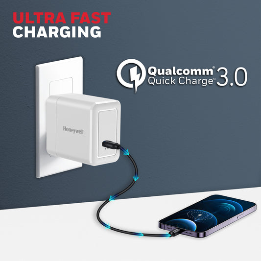 Zest Charger - PD 20W