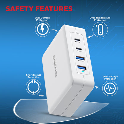 Zest Charger - GaN 140W