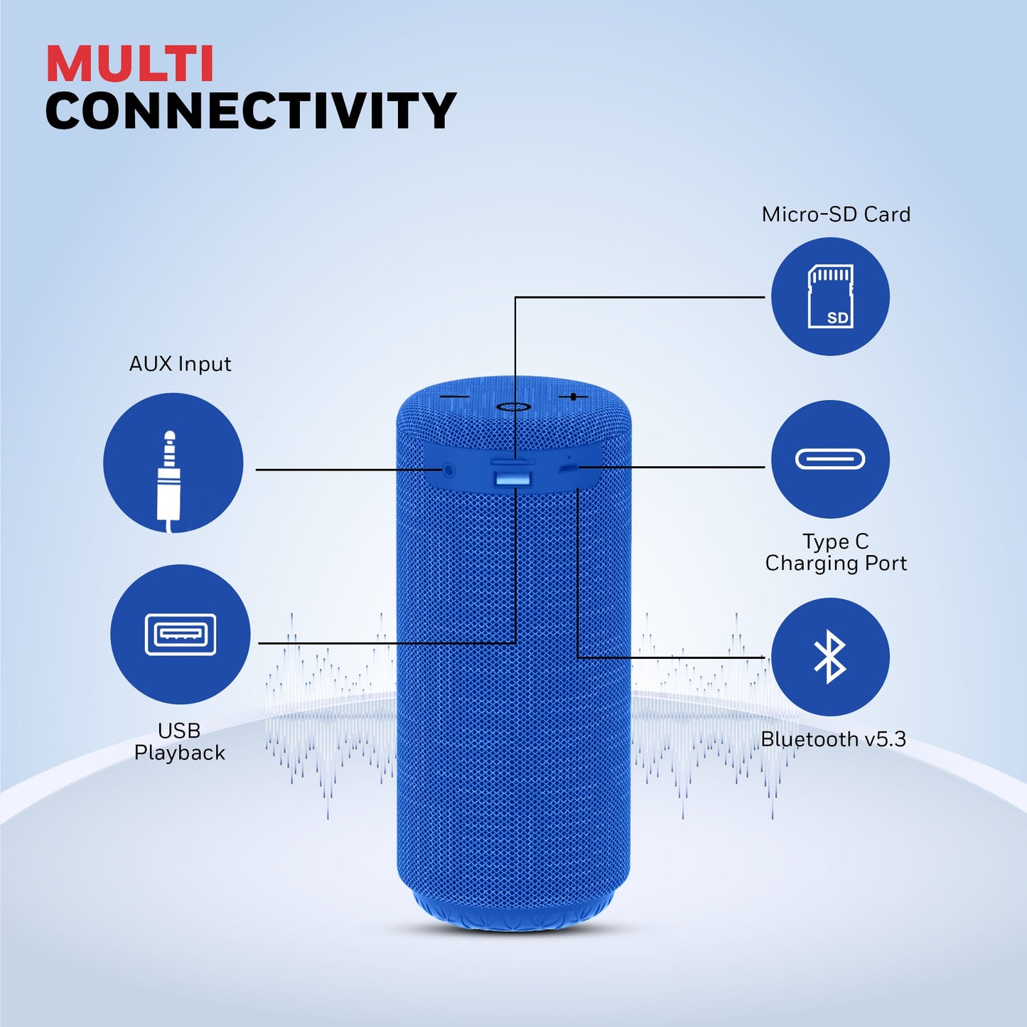 Suono P300 Bluetooth Speaker - Blue
