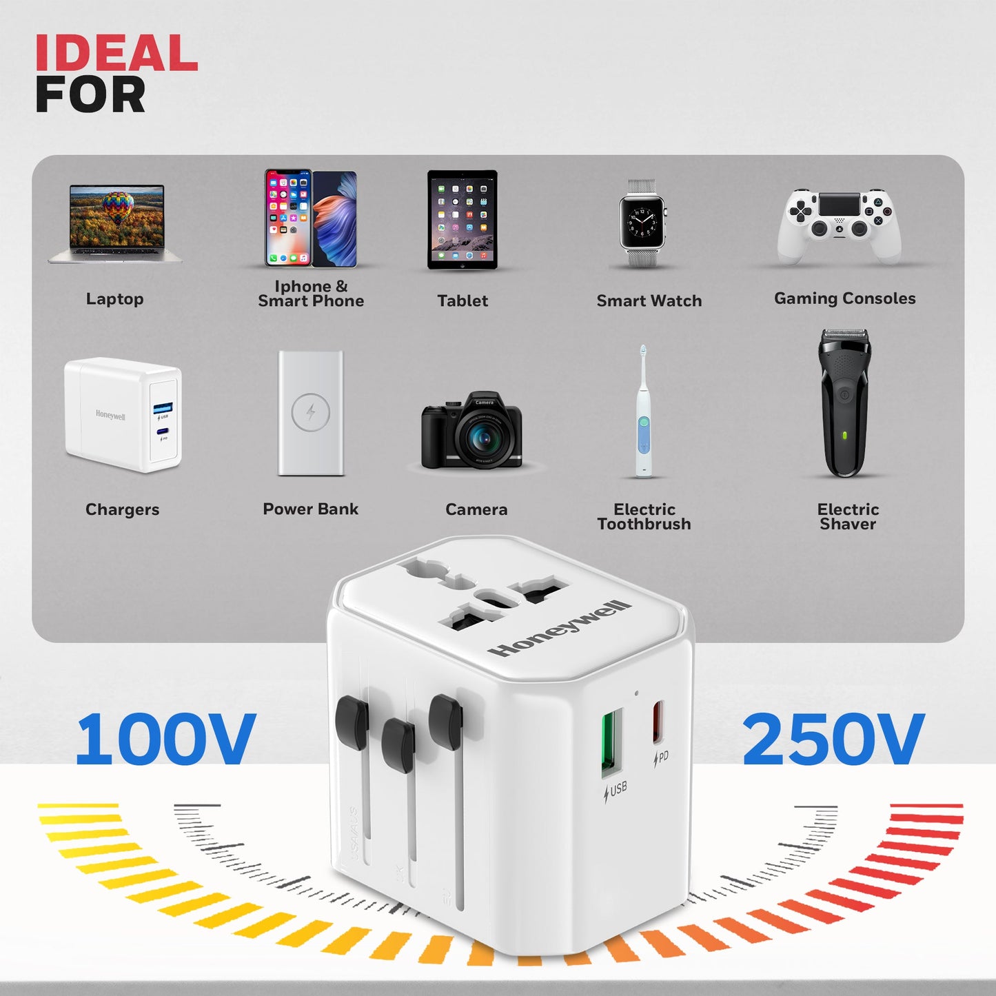 Universal World Travel Adapter - 38W(White)