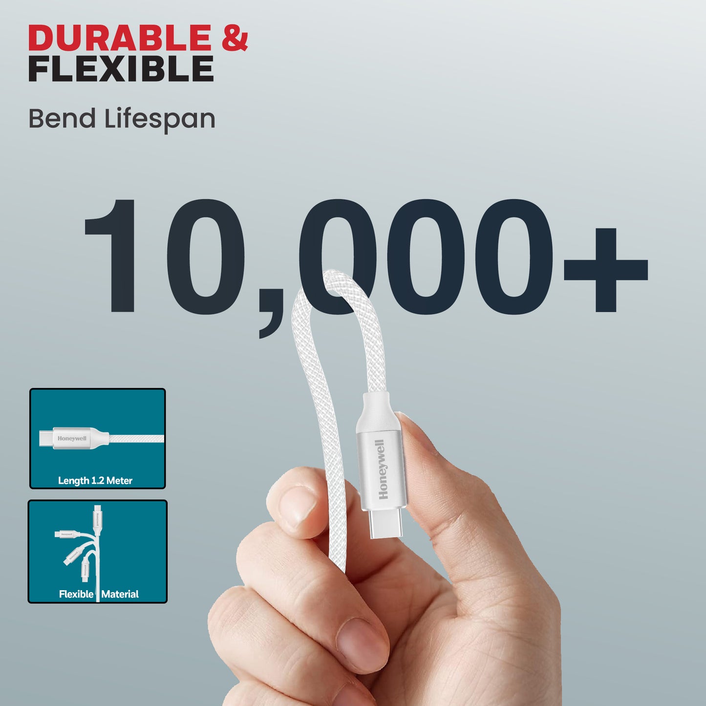 Type C to Type C USB 3.1 cable 1.2 Meter - White