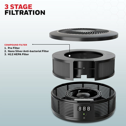 Move Pure 4 Car Air Purifier