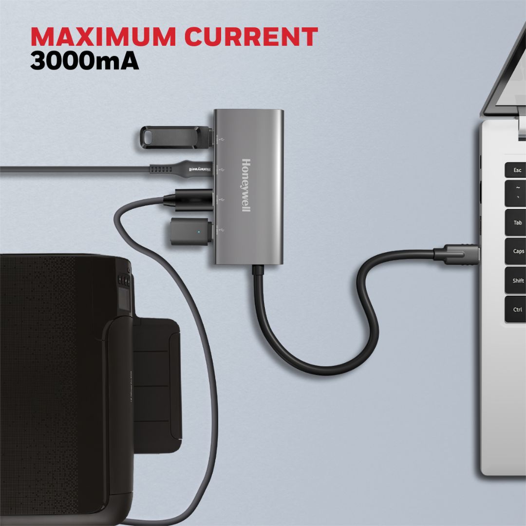 Momentum Type C to 4 Port Type C Hub
