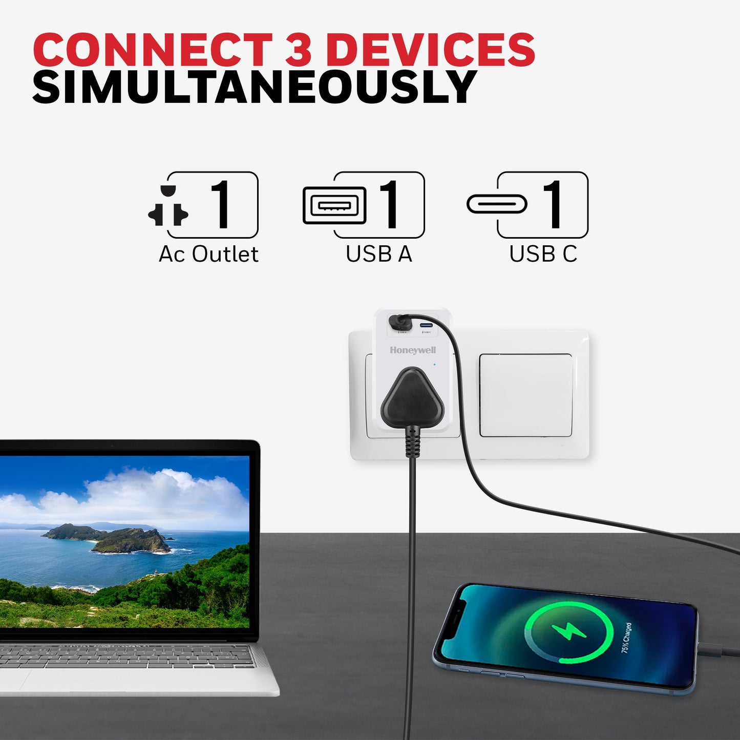 1 Outlet Surge Cube with 1xType C with PD & 1xUSB - White