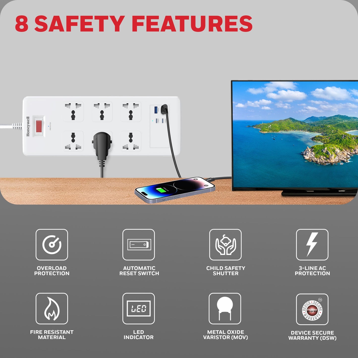 6 Outlet Surge Protector with 2xType C with PD & 2xUSB - White