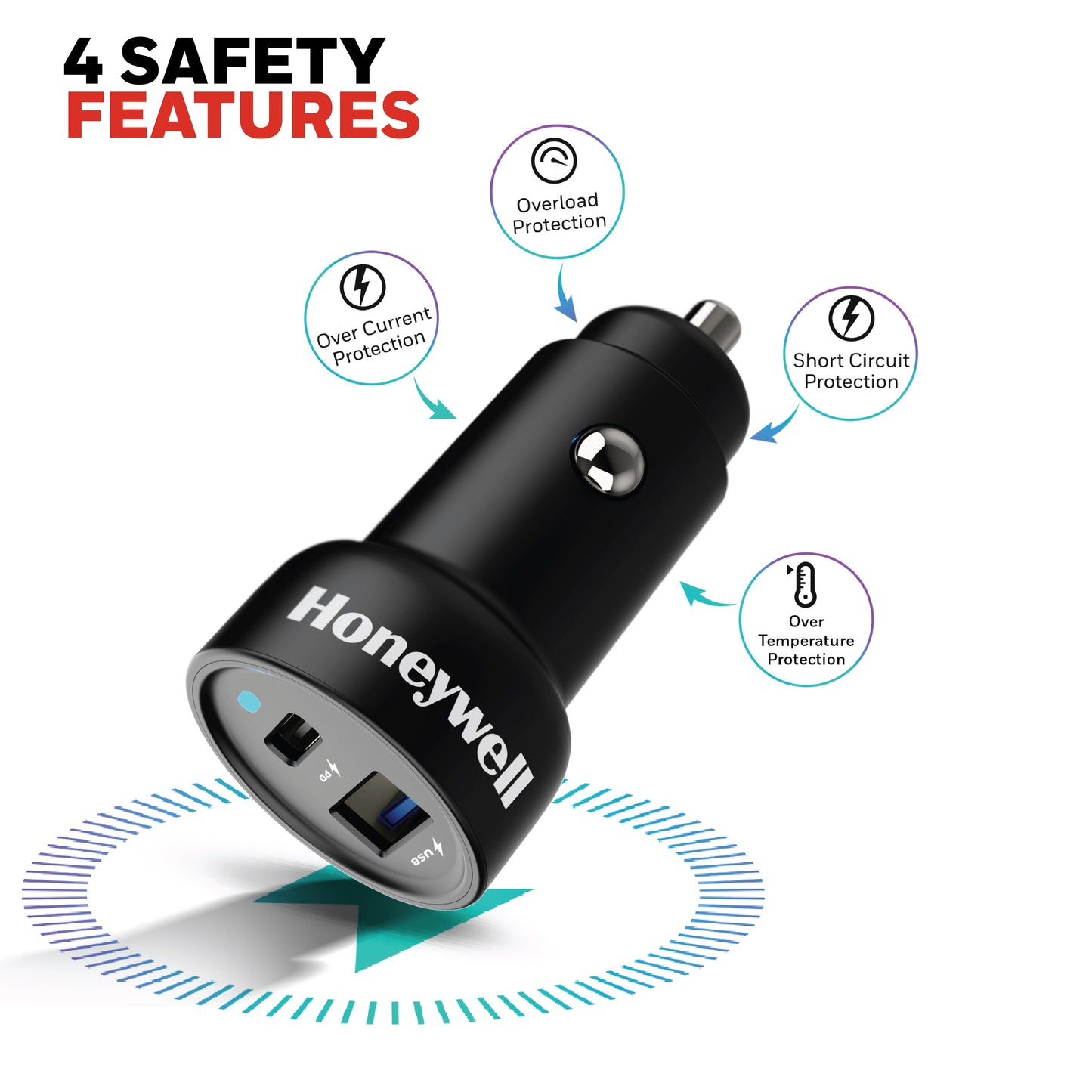 Micro CLA 45W PD Smart Car Charger