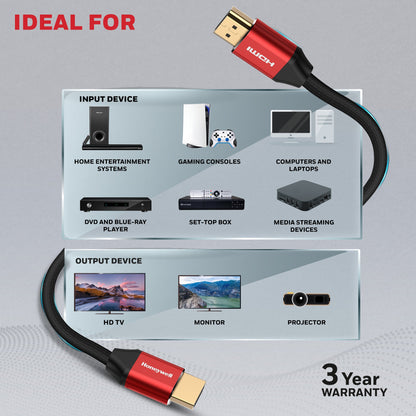 HDMI 2Mtr with Ethernet - 2.1 Compliant