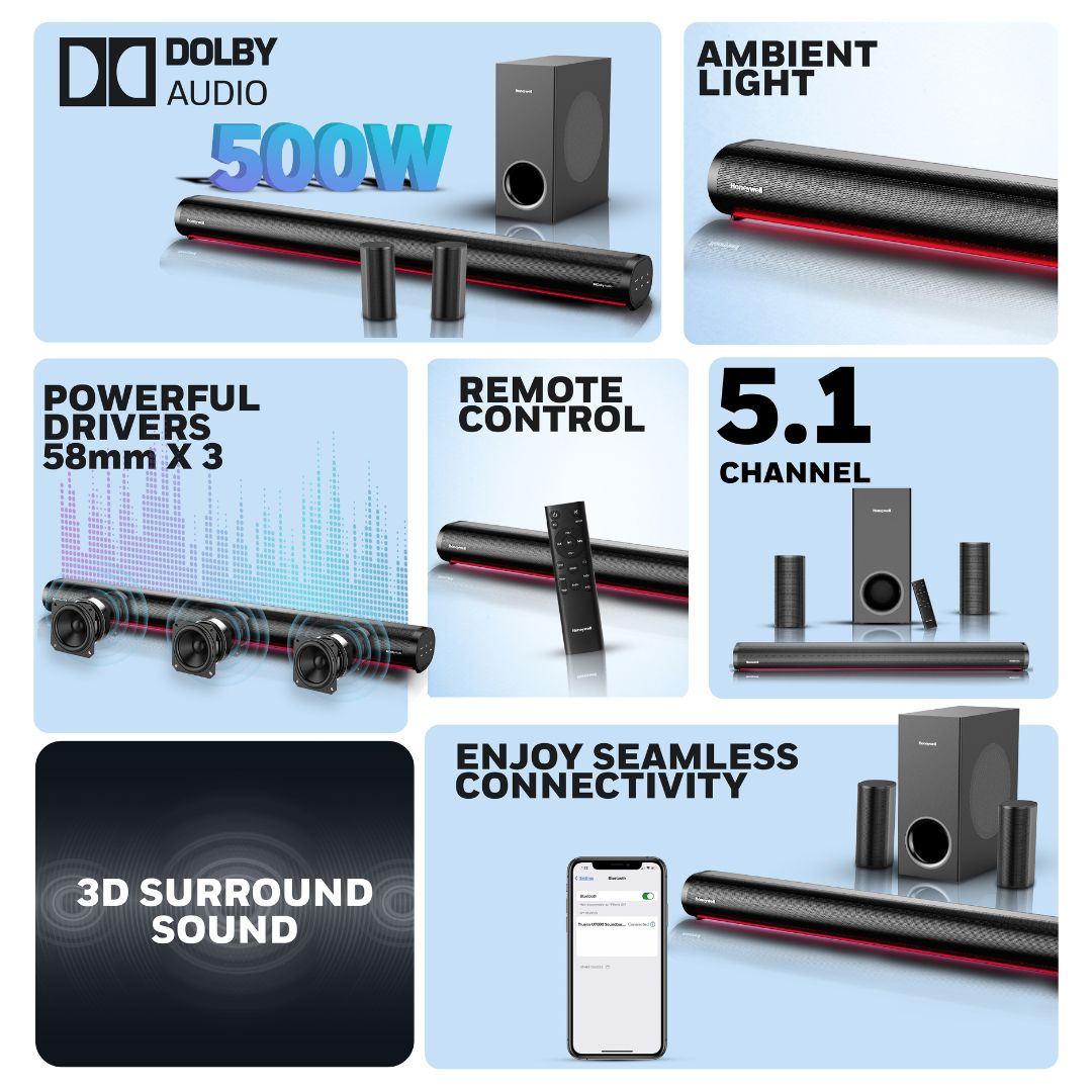 Trueno U7000 Soundbar- 500W