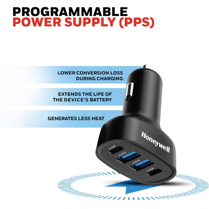 Honeywell Micro CLA 100W PD Smart Car Charger