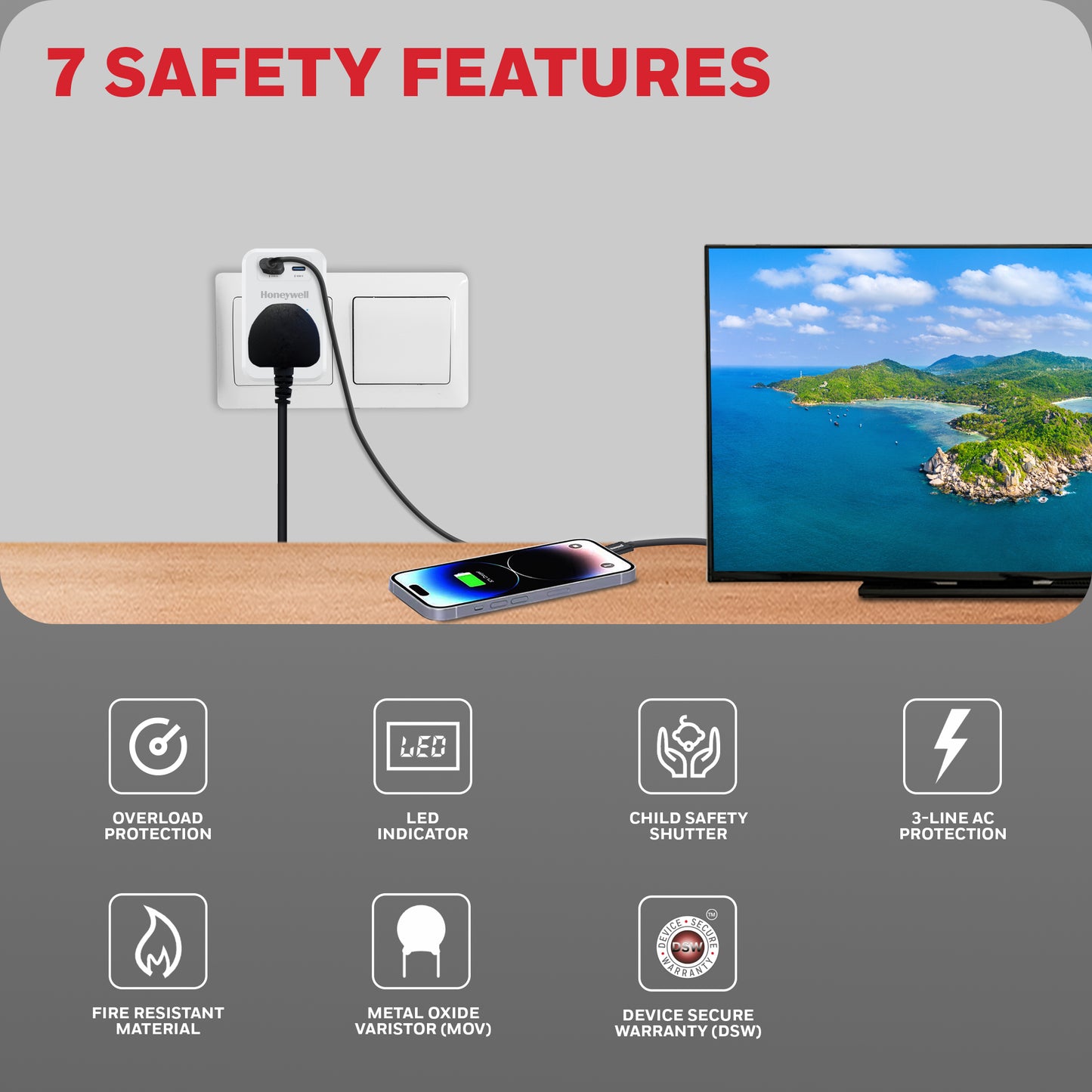 1 Outlet Surge Cube with 1xType C with PD & 1xUSB - White