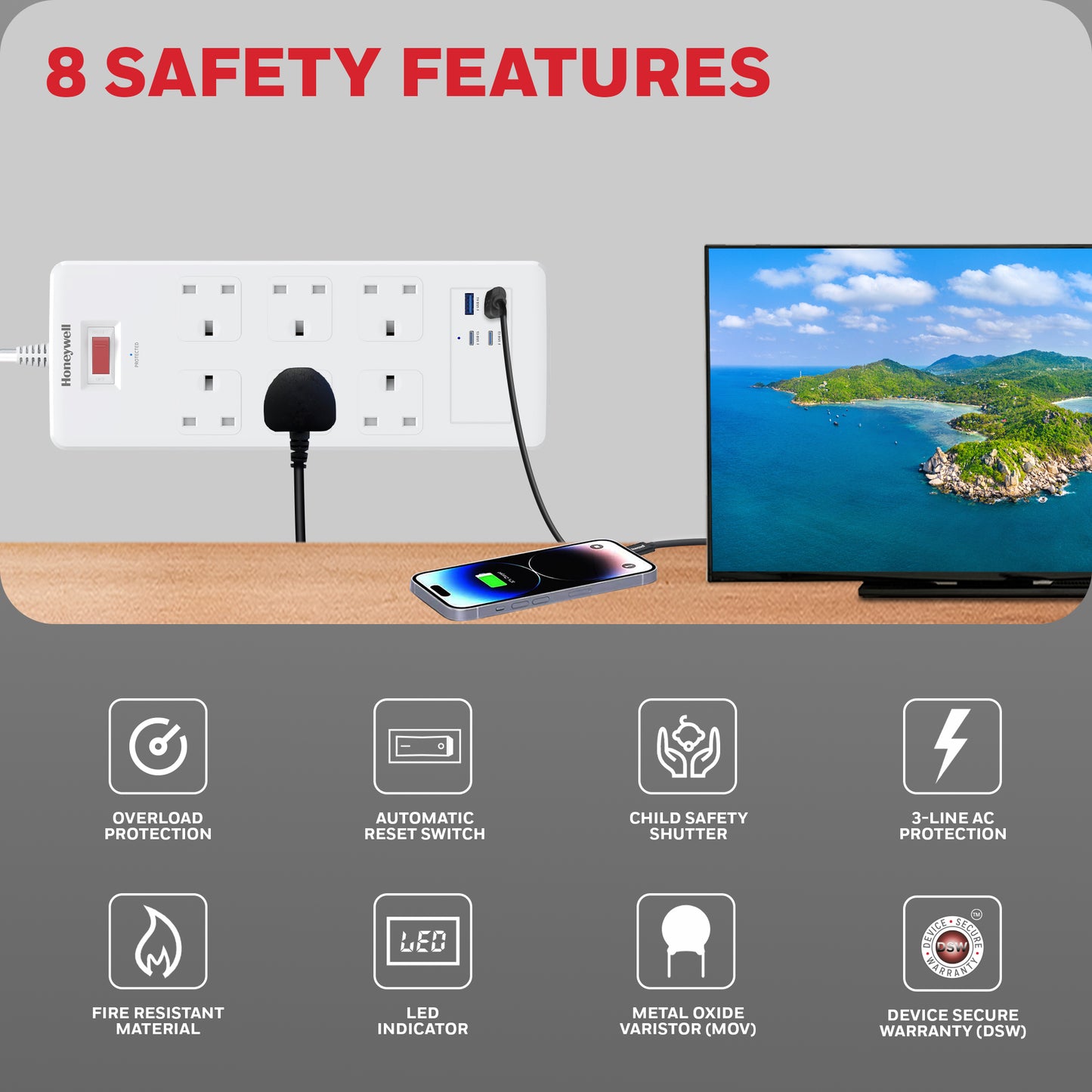 6 Outlet Surge Protector with 2xType C with PD & 2xUSB - White