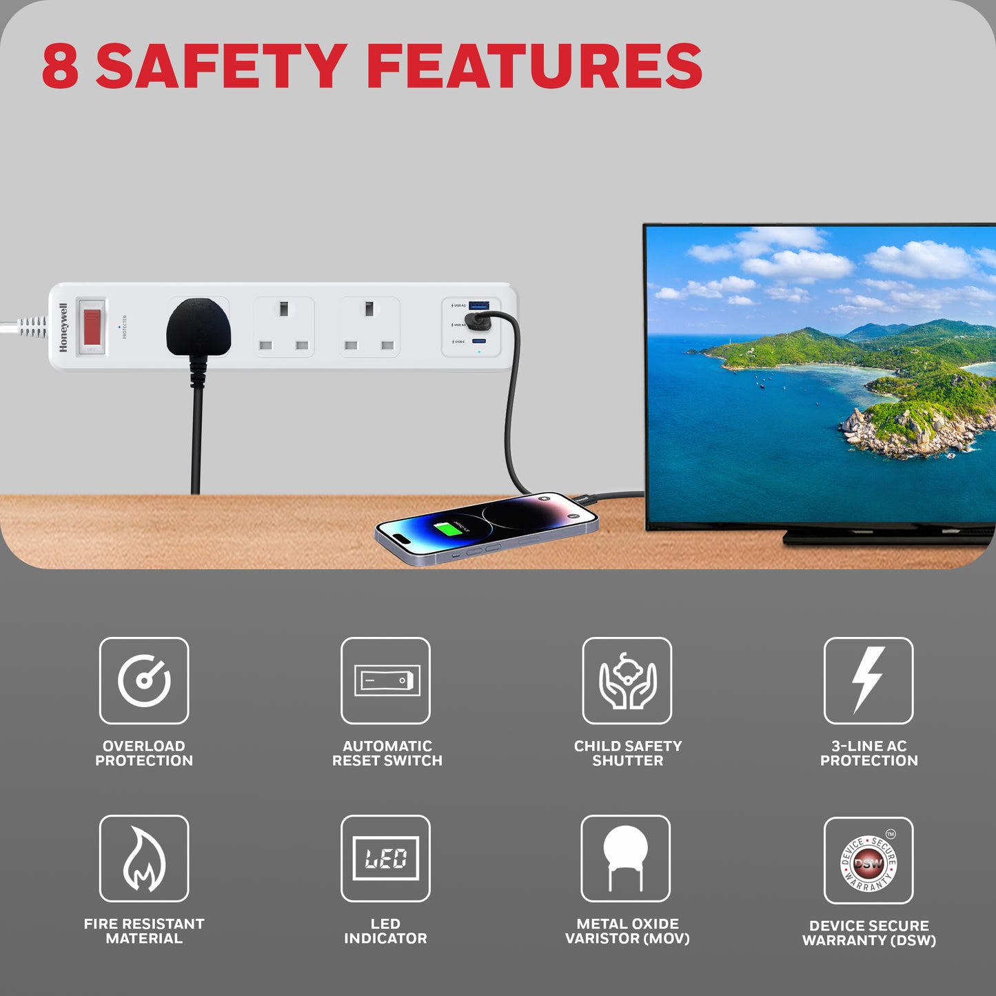 3 Outlet Surge Protector With 1xType C & 2xUSB - White