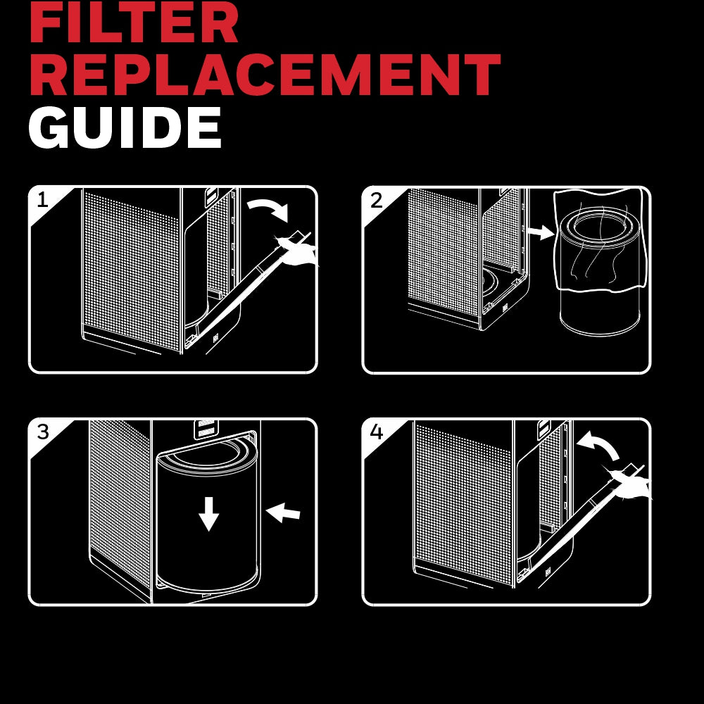 Air Touch U1 - 3 in 1 Compound Filter