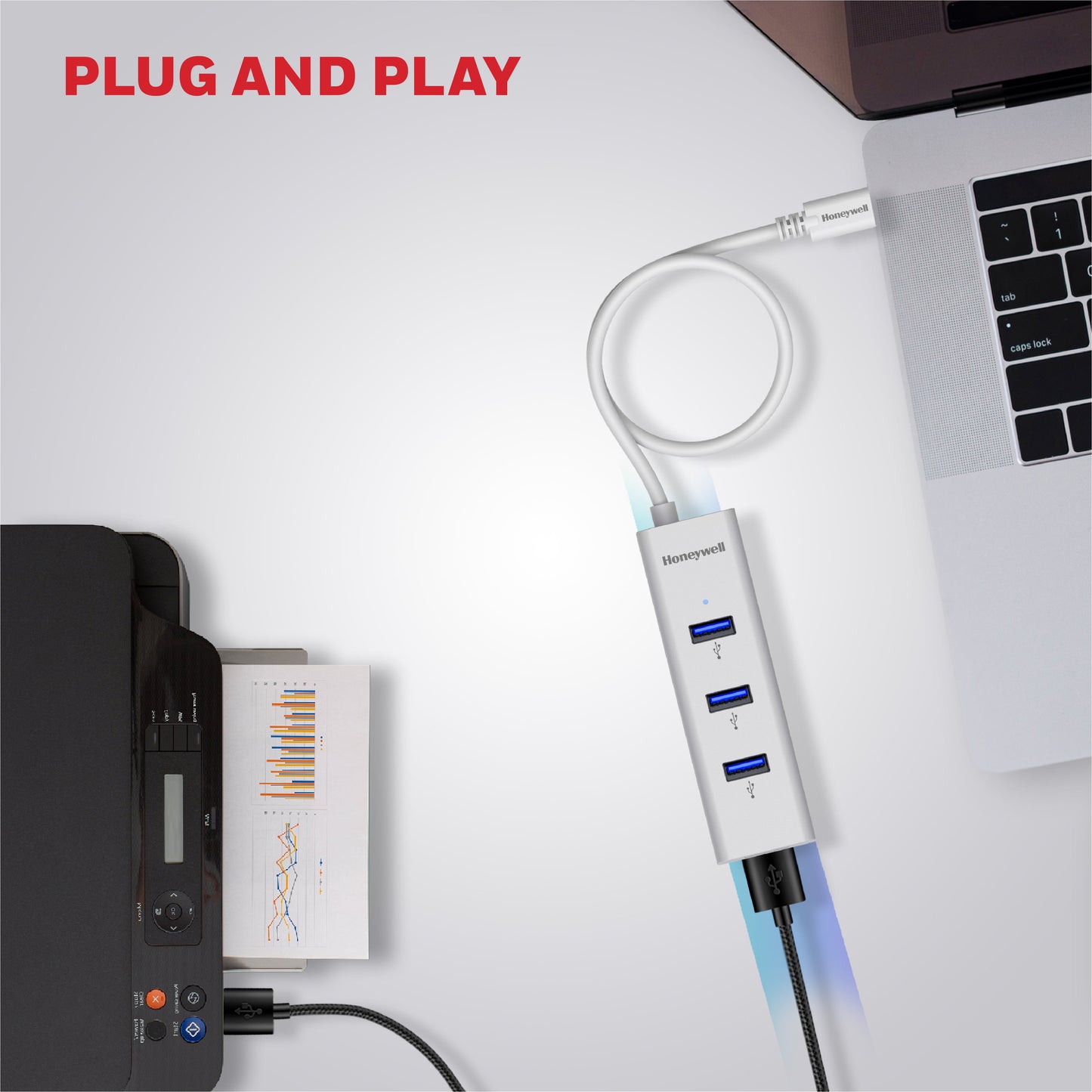 Momentum Type-C To 4xUSB 3.0 Hub