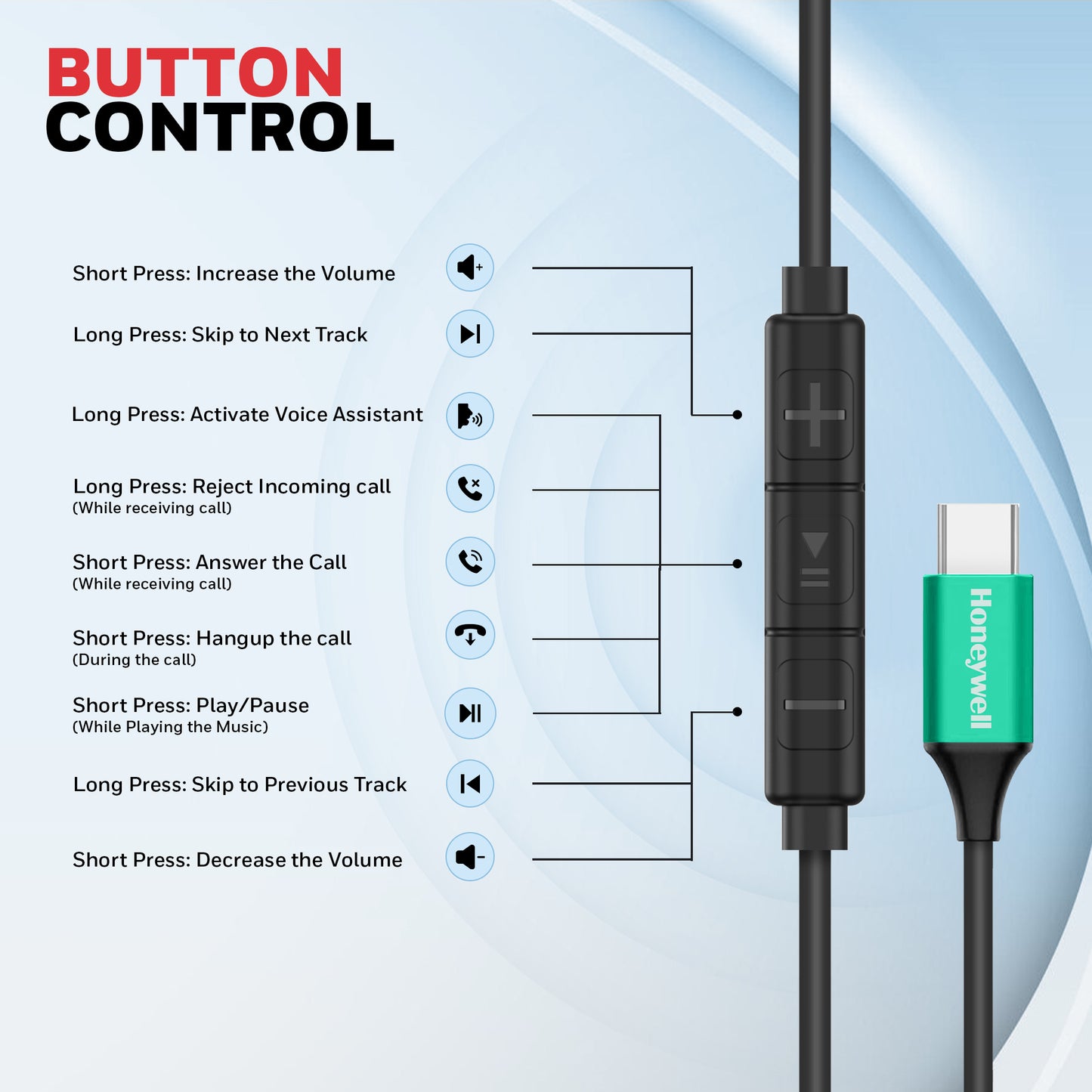 Suono P70 Wired Earphones