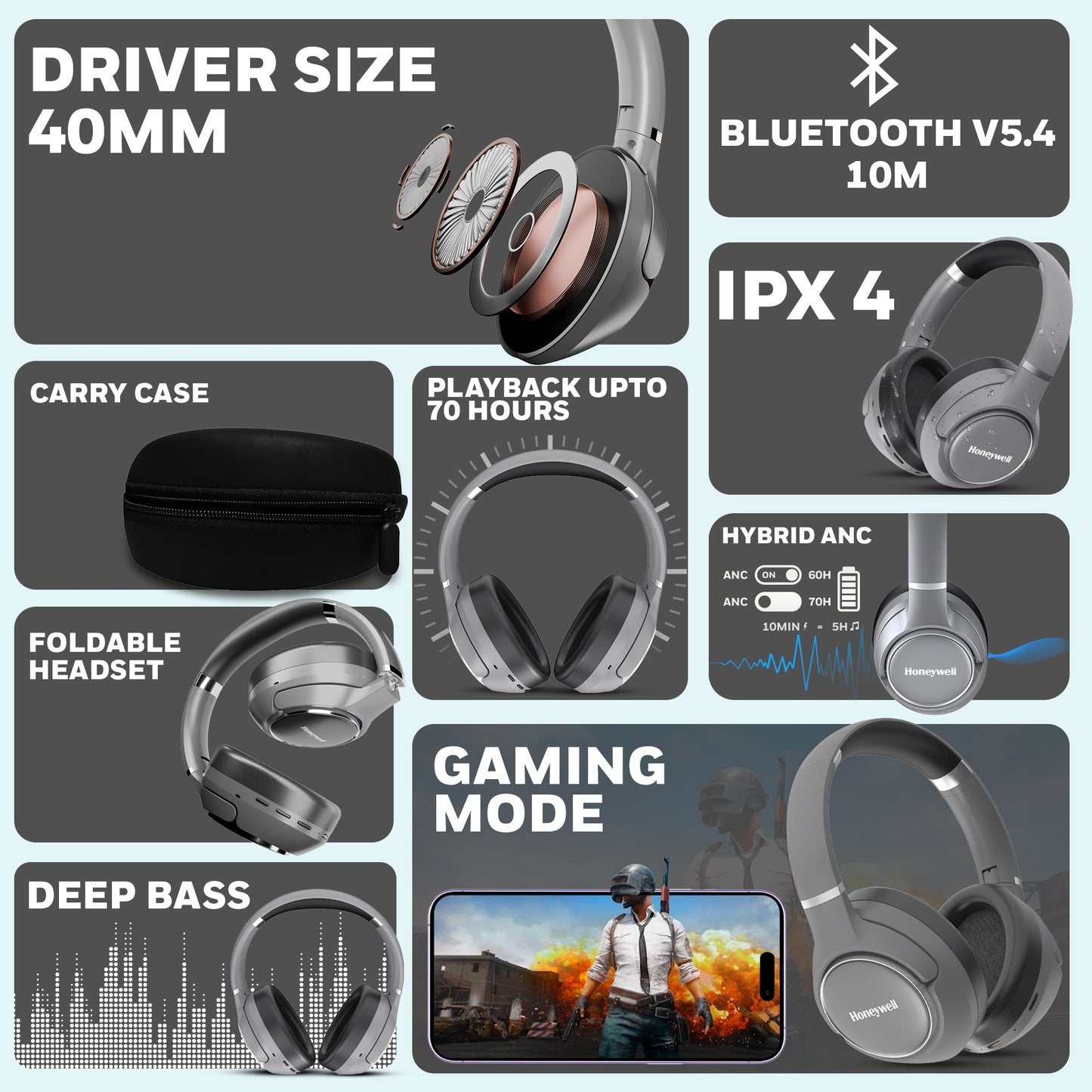 Trueno U20 ANC Bluetooth Headphones-Grey