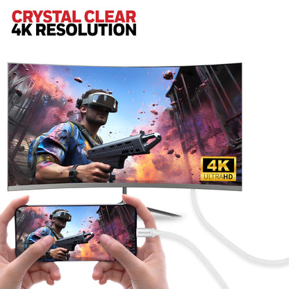 Type C to Type C USB 3.1 cable 1.2 Meter - White