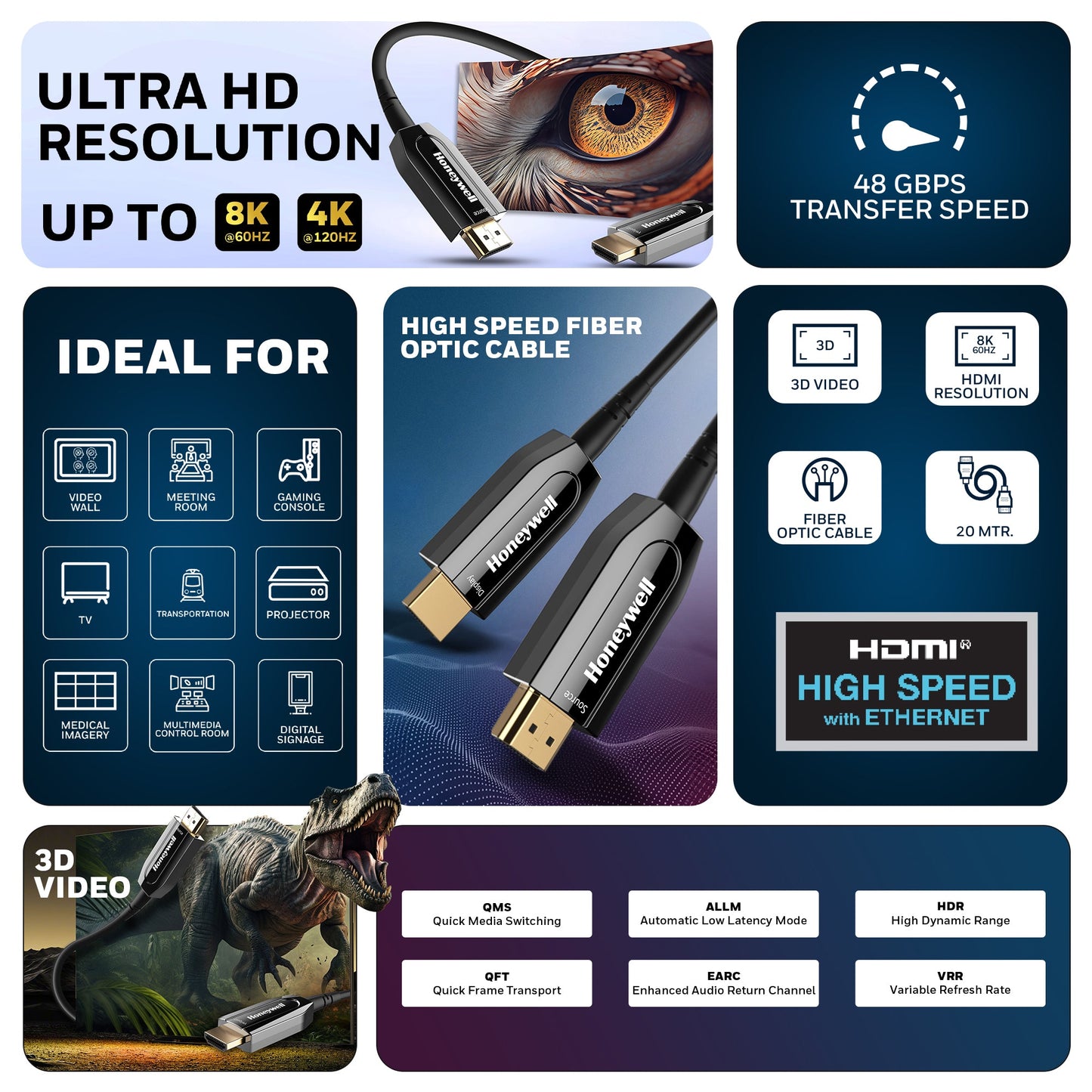 HDMI 20 Mtr AOC - 2.1 Compliant