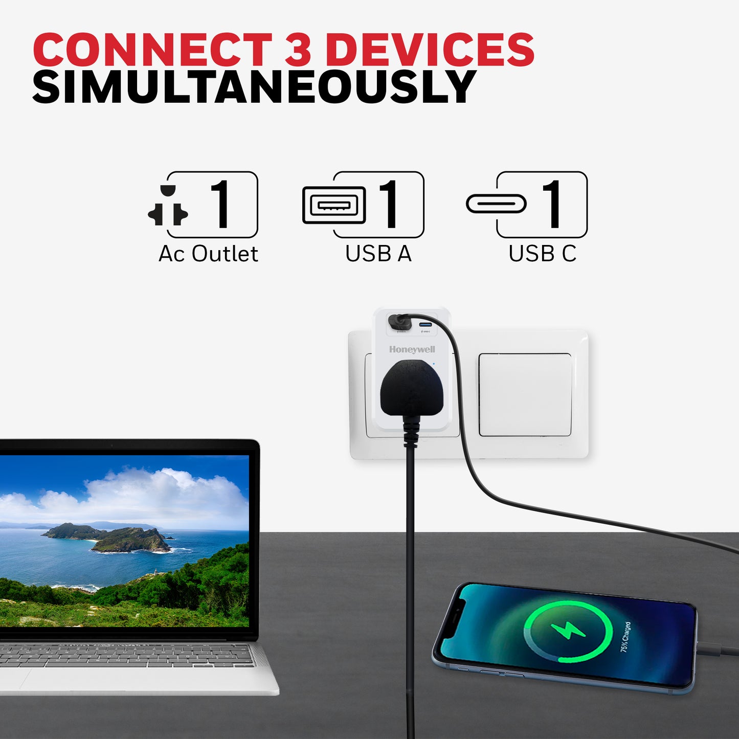 1 Outlet Surge Cube with 1xType C with PD & 1xUSB - White