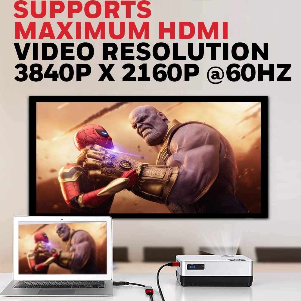 Display Port to HDMI Adapter