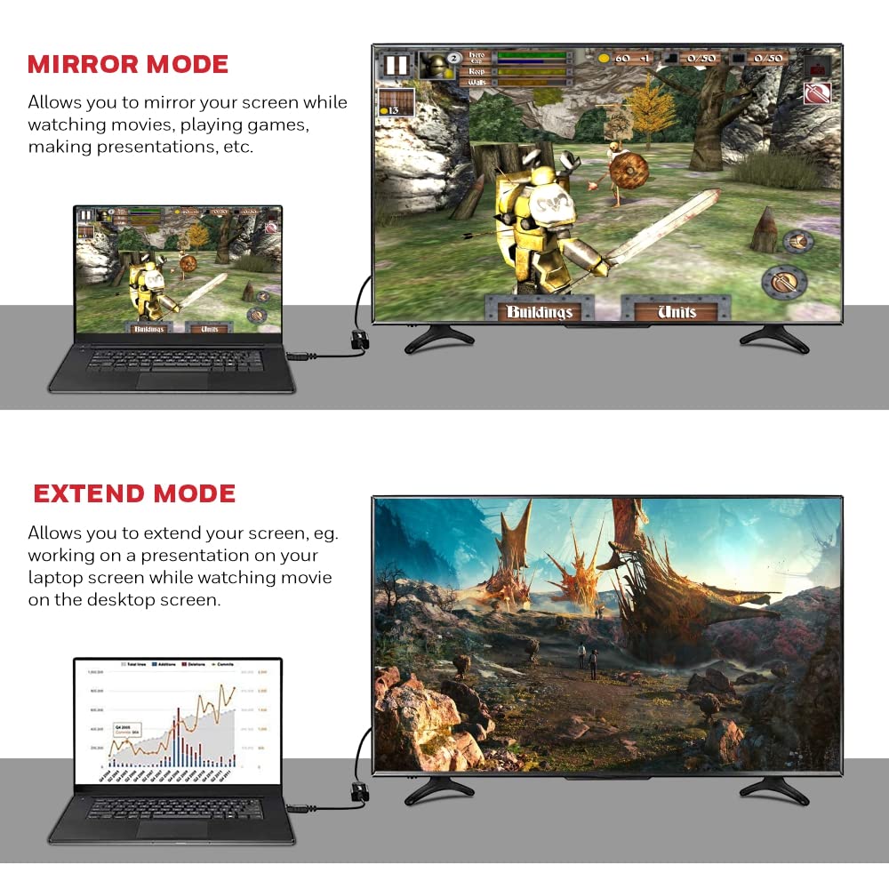 Display Port to HDMI Adapter