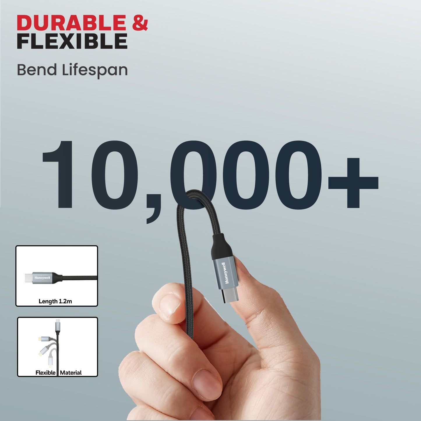 Type C to Type C USB 3.1 cable 1.2 Meter - Black