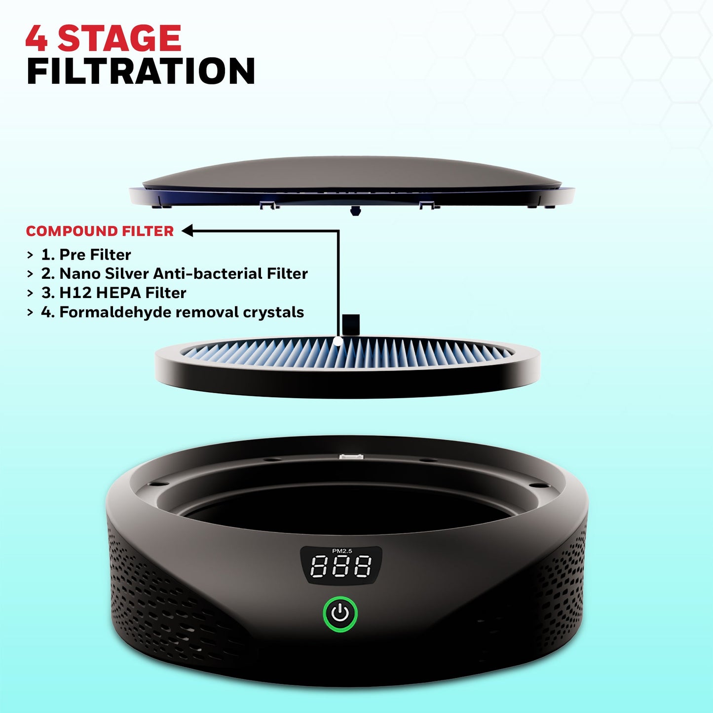 Move Pure 5 Car Air Purifier